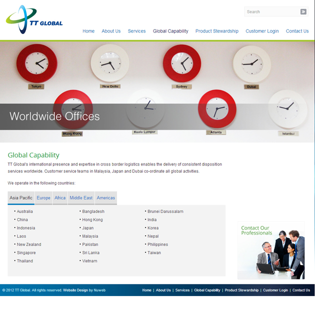 Nuweb clients - TT Global in Corporate